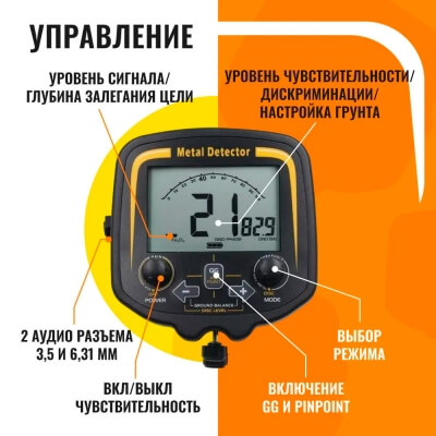 Металлоискатель TX-850 (с наушниками)-3